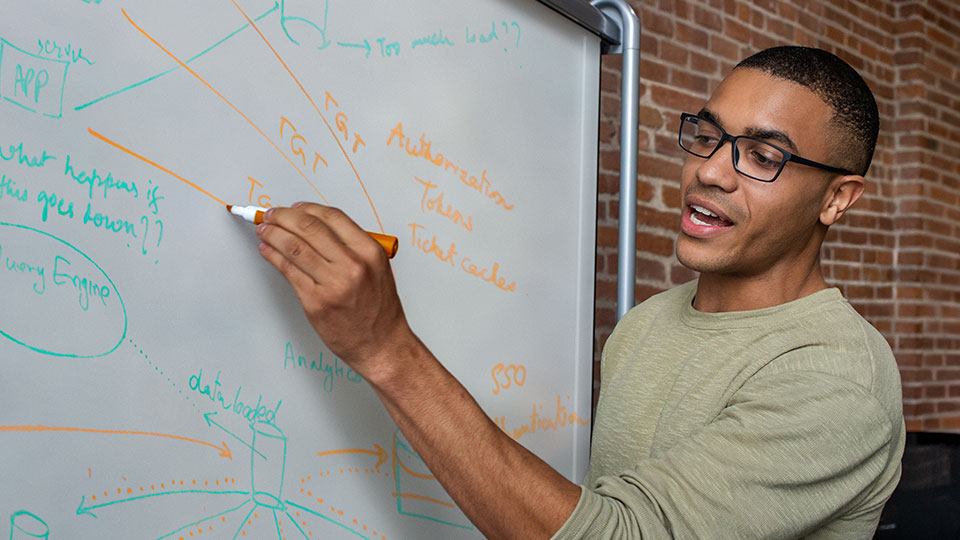 A man writes on a whiteboard while presenting